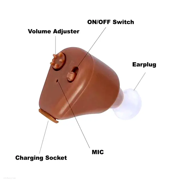 Axon K-88 Rechargeable Hearing Aids In-Ear Mini Invisible – View 4