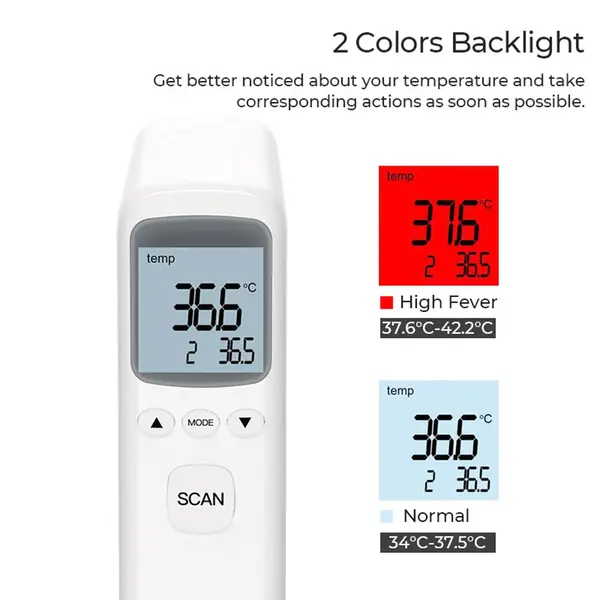 Kogeek YS-ET03 Forehead Free Hand Advance Sensor Thermometers – View 2