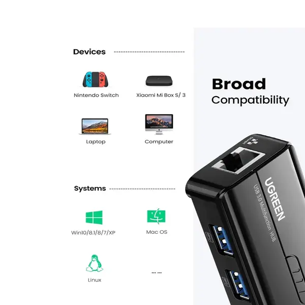 Ugreen 20265 USB 3.0 Hub with Gigabit Ethernet Lan Adapter – View 2