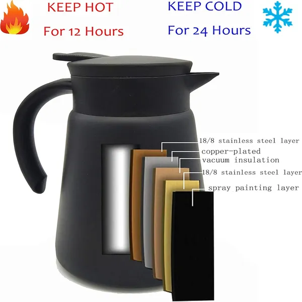 Vacuum 700 ml Flask Insulated Hot Cold Drink Water Pot Coffee Tea Milk Jug  – Capacity: 700 ml, Color: Black – View 3