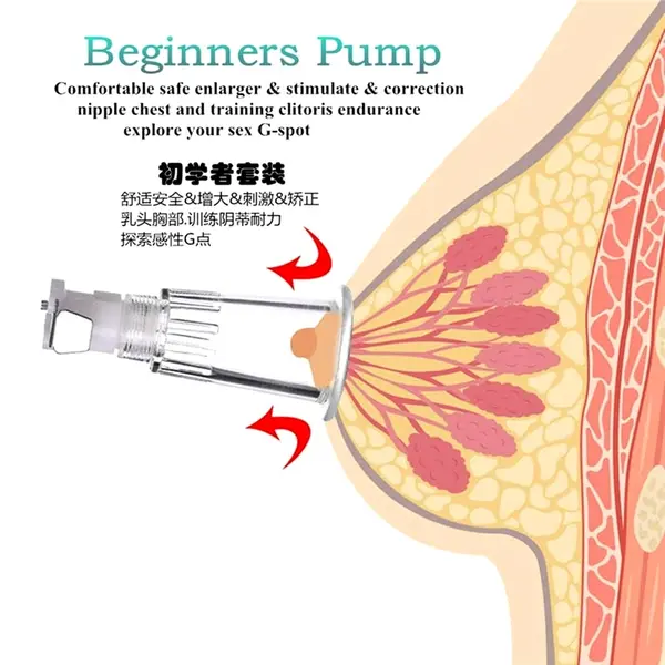 Temptagla Single & Private Part Enhancement System Breast Pump – View 4