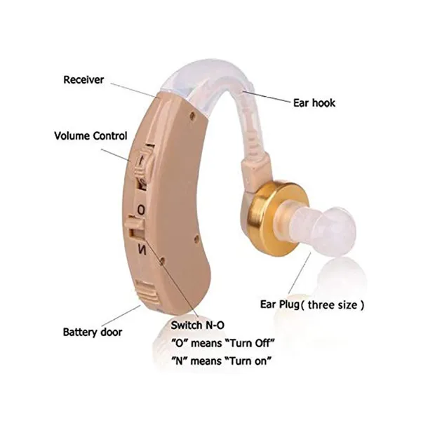 Tulus XB-201 Hearing Amplifier Aid Behind The Ear – View 6