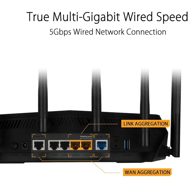 ASUS TUF Gaming AX6000 Dual Band WiFi Gaming Router – View 3