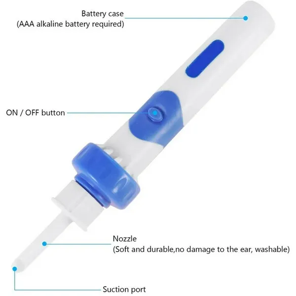 Earwax Removal Kit Portable Electric Ear Cleaner Mute Vacuum Ear Wax Cleansing Tool – View 5