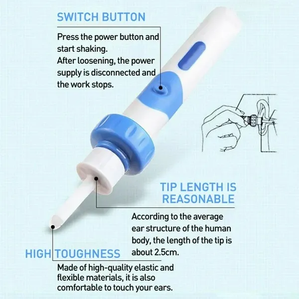Earwax Removal Kit Portable Electric Ear Cleaner Mute Vacuum Ear Wax Cleansing Tool – View 6